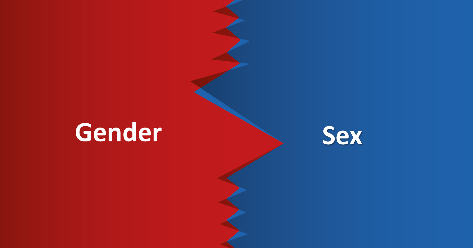 Gender ungleich Sex