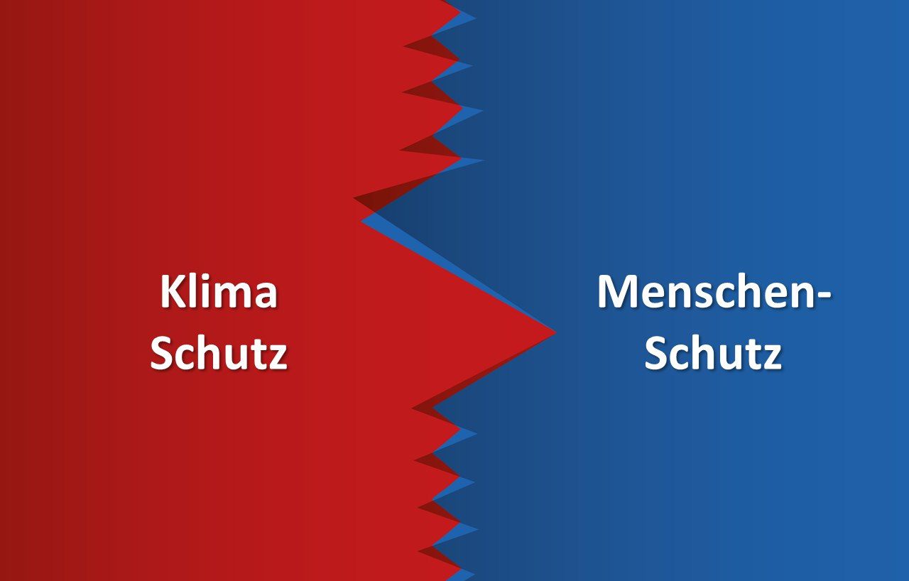 "Klimaschutz" verschweigt unsere eigene Betroffenheit