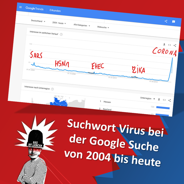 Google Trends: Das suchen die Deutschen diese Ostern