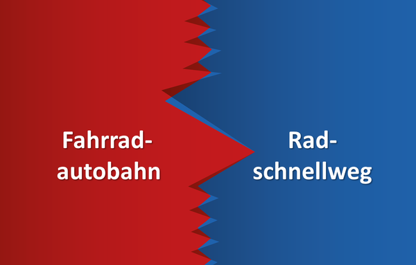 Die Sprache der Straße