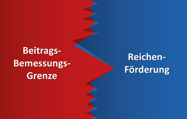 Das Grenz-Framing der Beitragsbemessungsgrenze